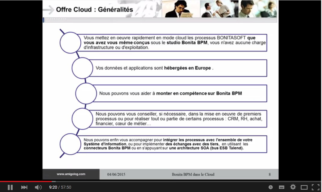 Reed Midem dans le cloud Reed Midem dans le cloud
