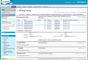 connecteur salesforce odigo 2 connecteur salesforce odigo 2